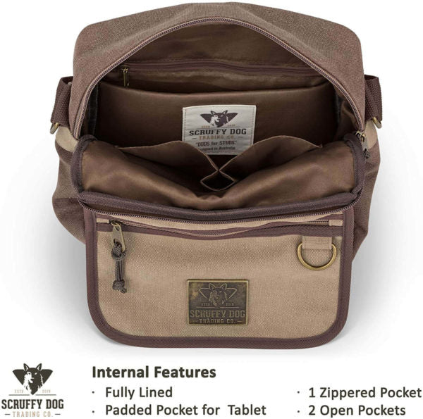 Small messenger bag showing front pocket and zip detail